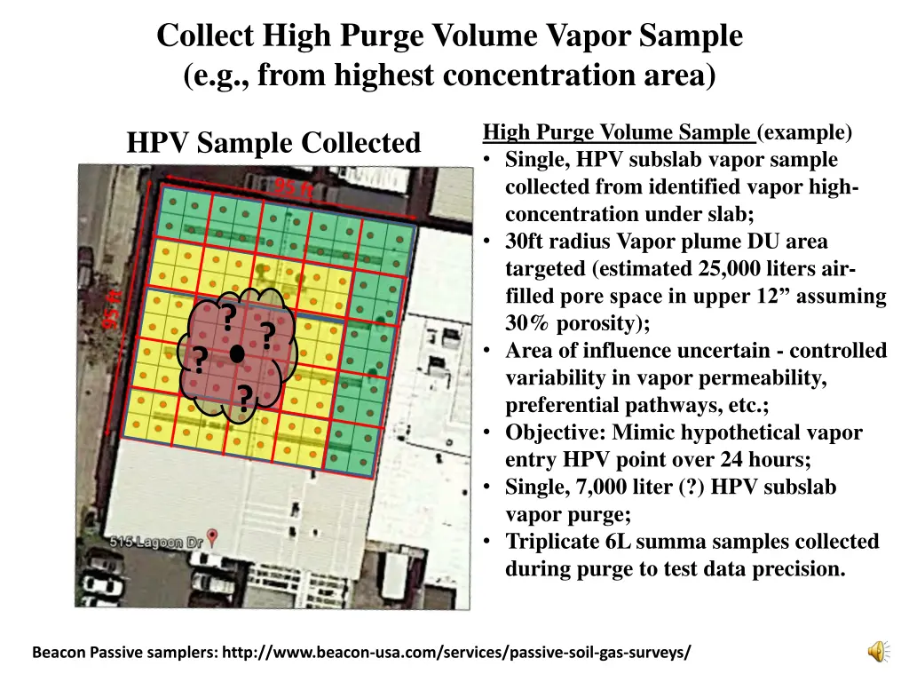 collect high purge volume vapor sample e g from