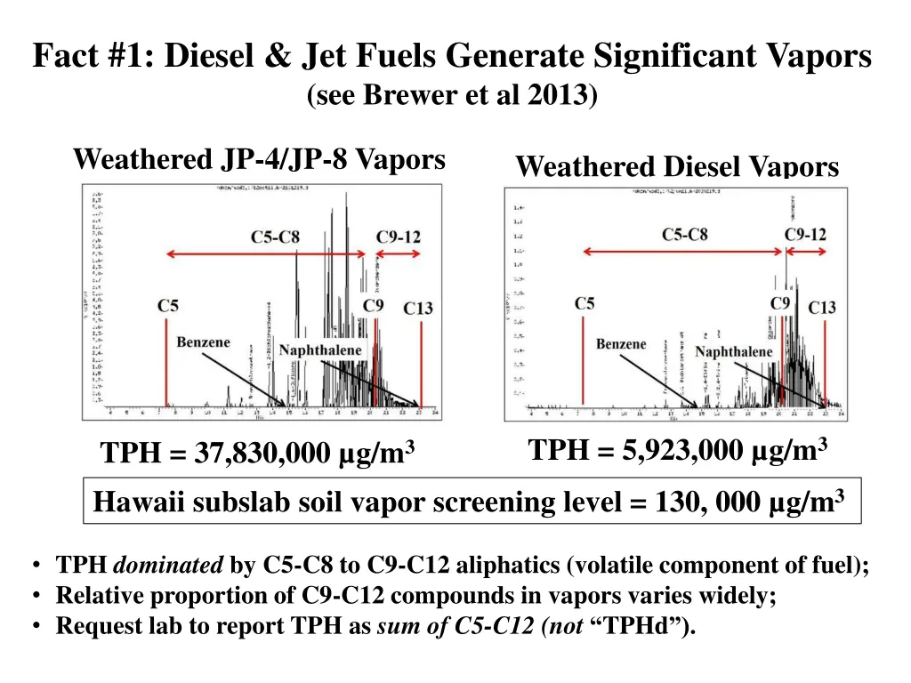 fact 1 diesel jet fuels generate significant