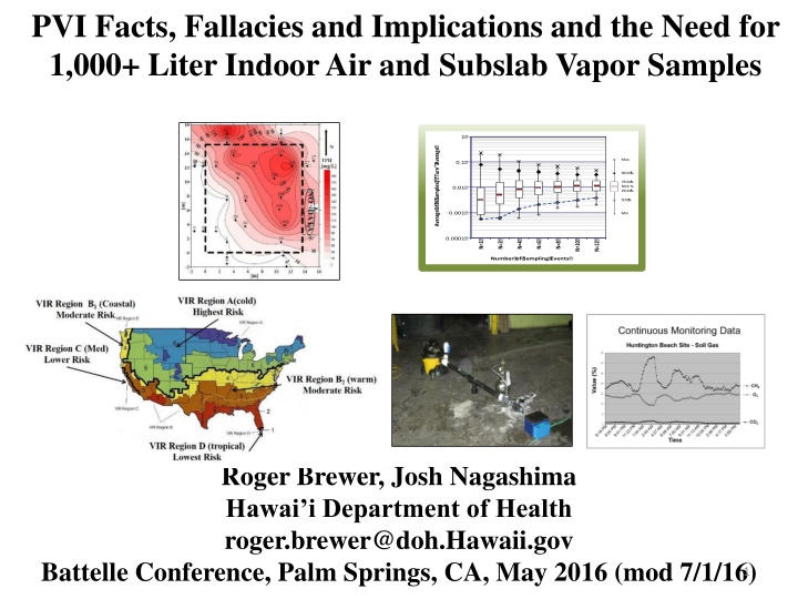 pvi facts fallacies and implications and the need