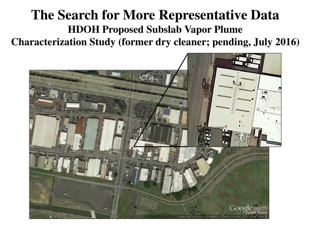 the search for more representative data hdoh