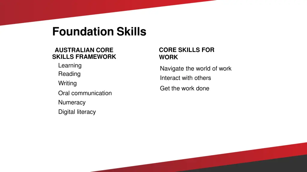 foundation skills 1