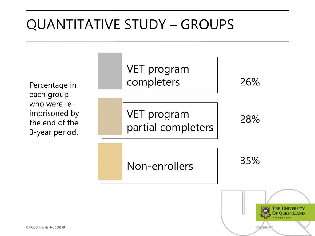 quantitative study groups 1