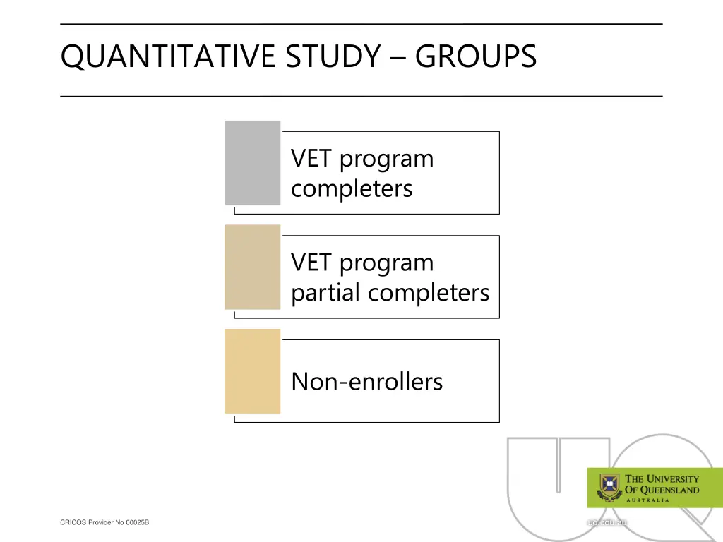 quantitative study groups
