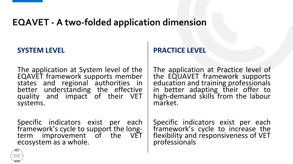 eqavet a two folded application dimension