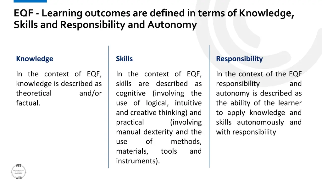 eqf learning outcomes are defined in terms