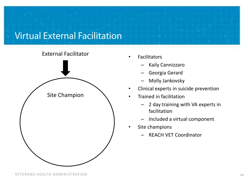 external facilitator