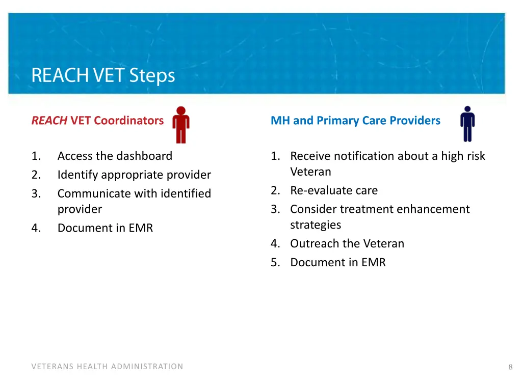 reach vet coordinators