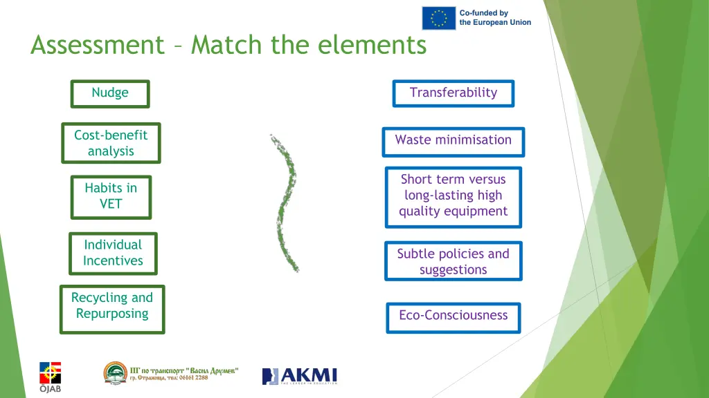 assessment match the elements