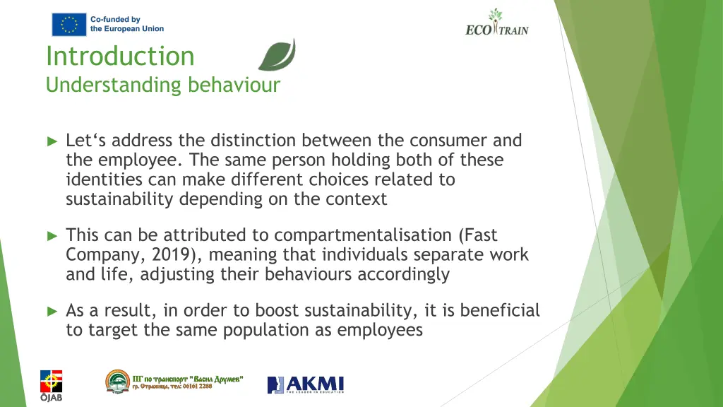 introduction understanding behaviour