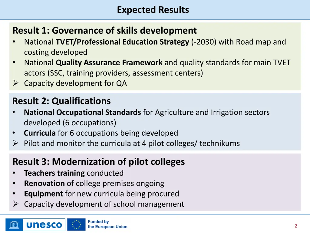 expected results