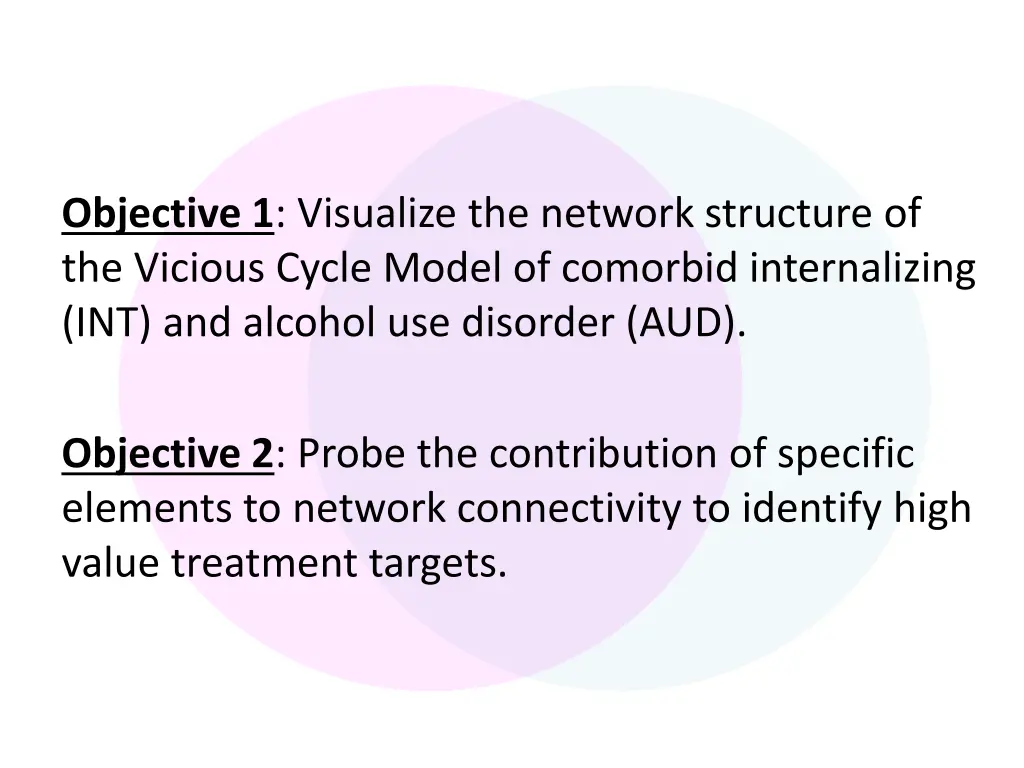 objective 1 visualize the network structure