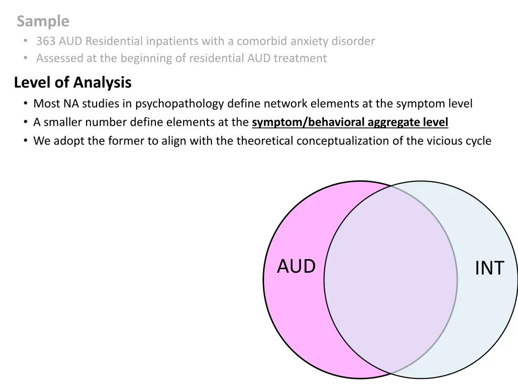 sample 363 aud residential inpatients with 1