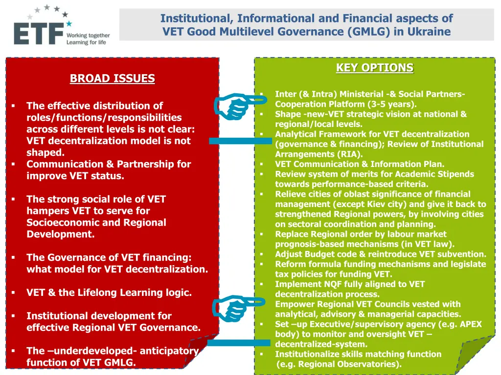 institutional informational and financial aspects