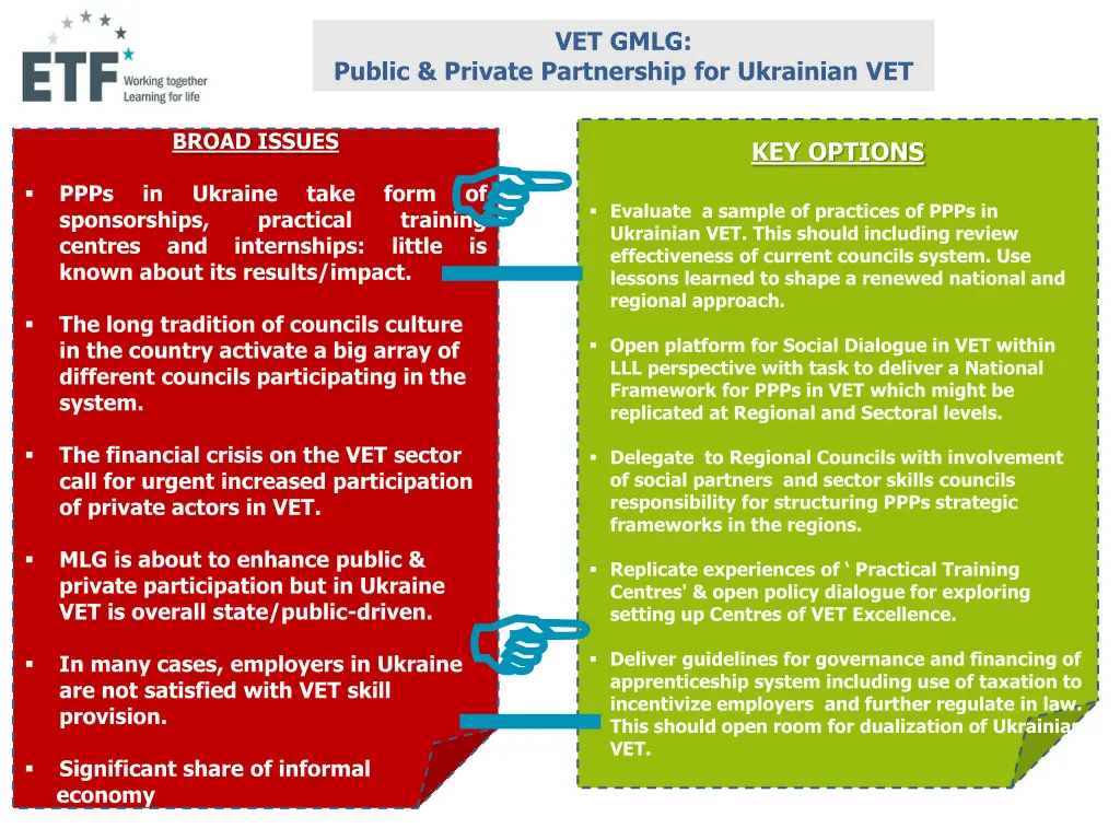 vet gmlg