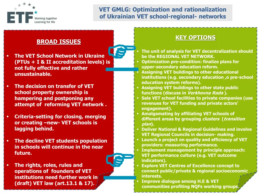 vet gmlg optimization and rationalization