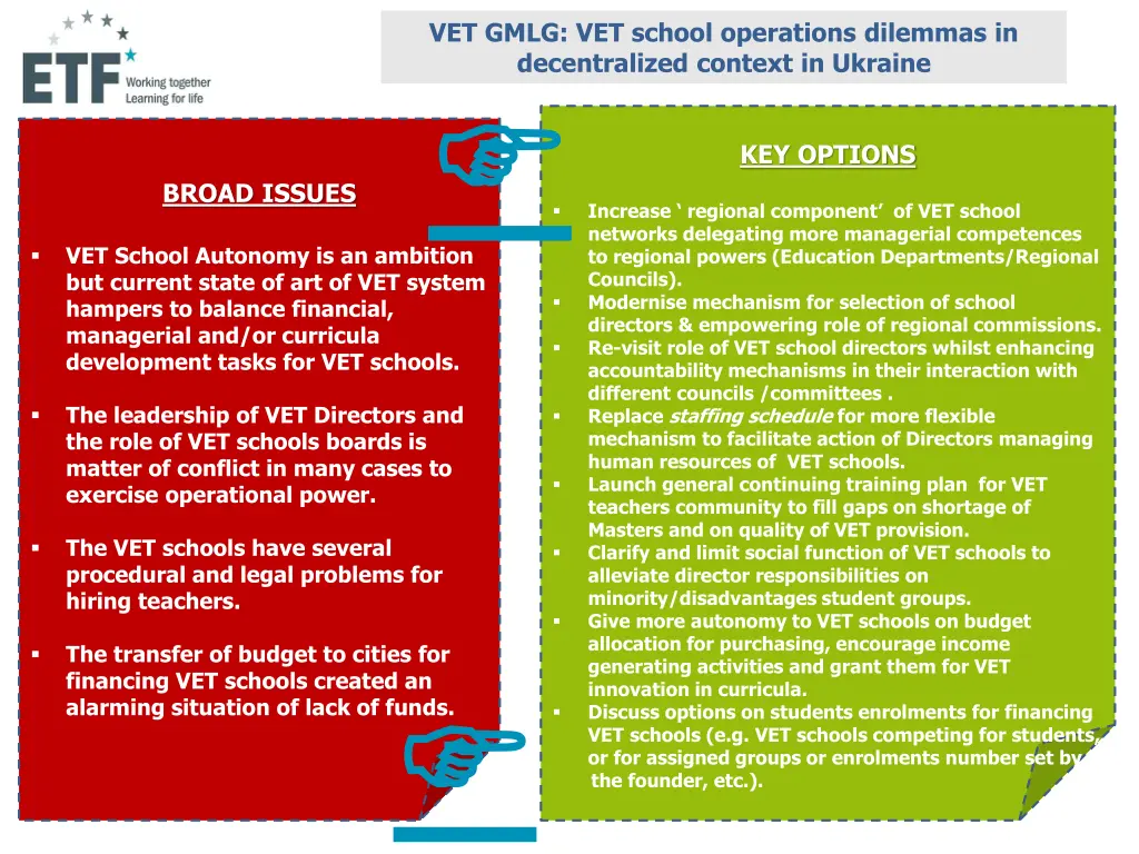 vet gmlg vet school operations dilemmas