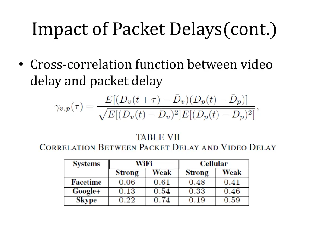 impact of packet delays cont