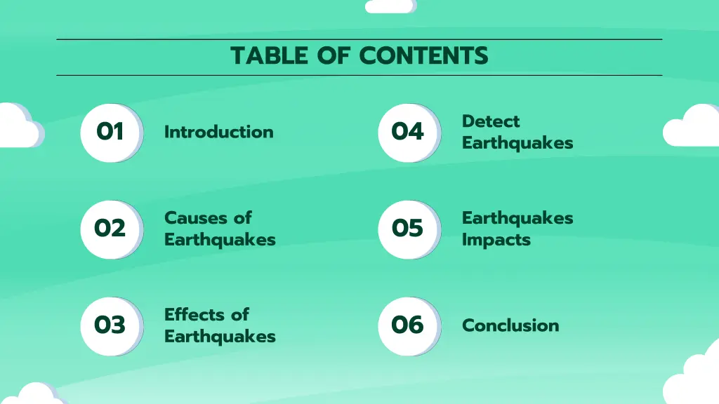 table of contents