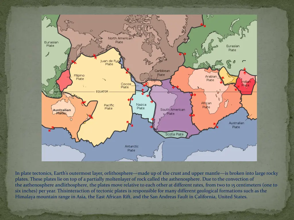 in plate tectonics earth s outermost layer