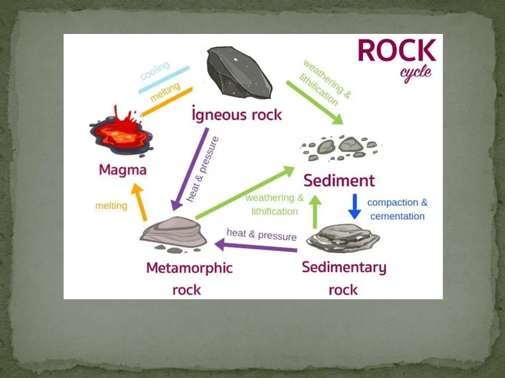 slide5