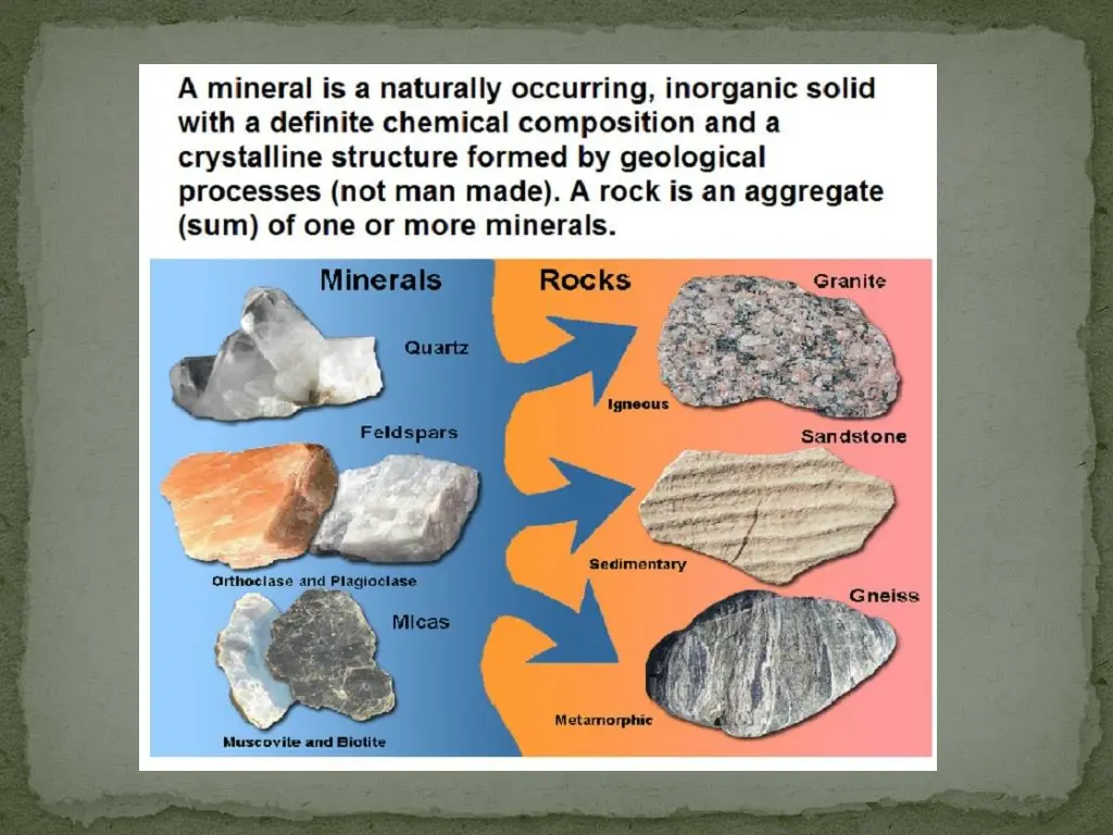 slide7