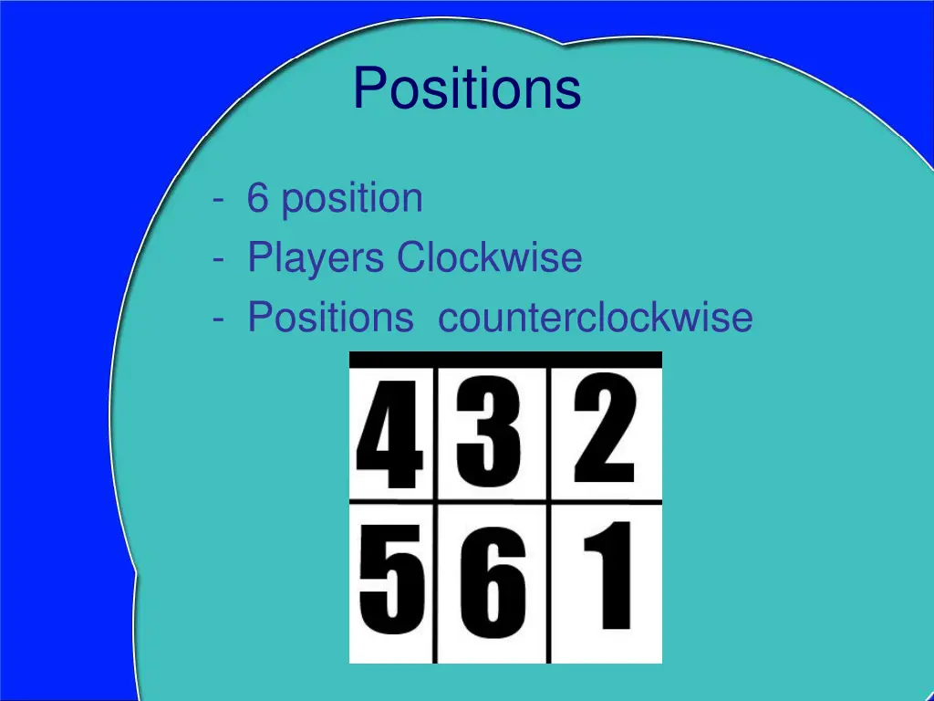 positions