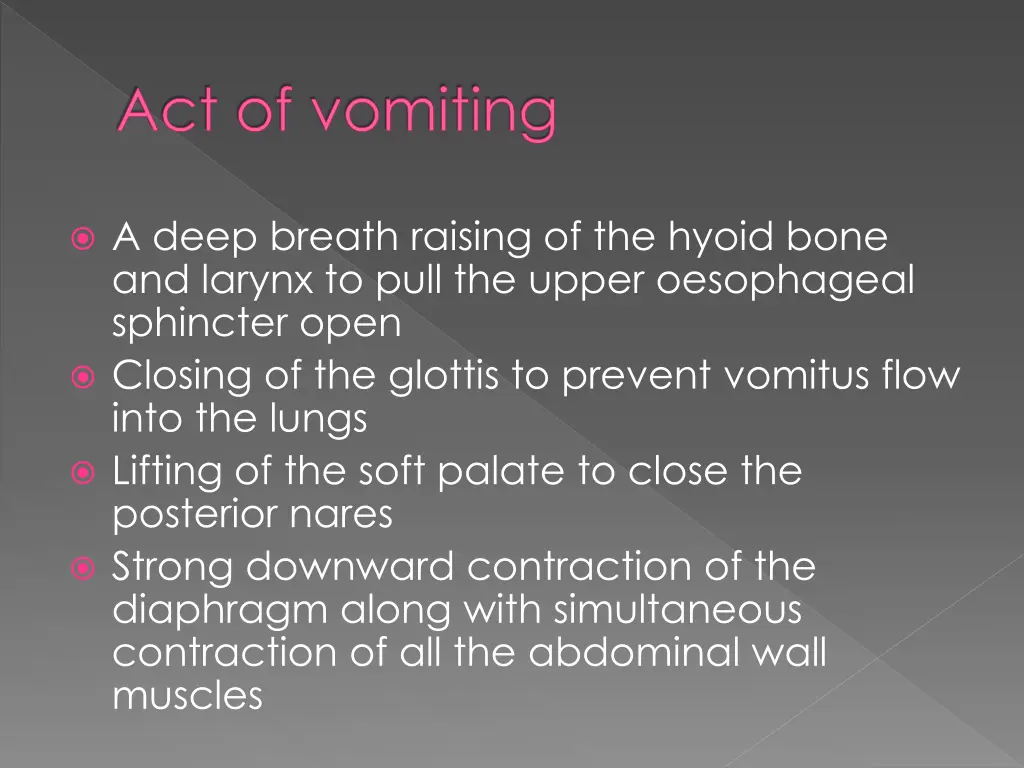act of vomiting