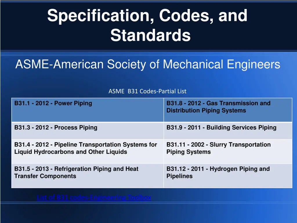 specification codes and standards 6