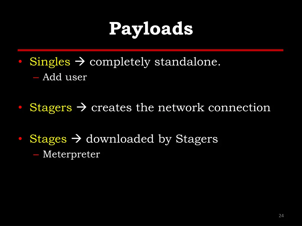 payloads
