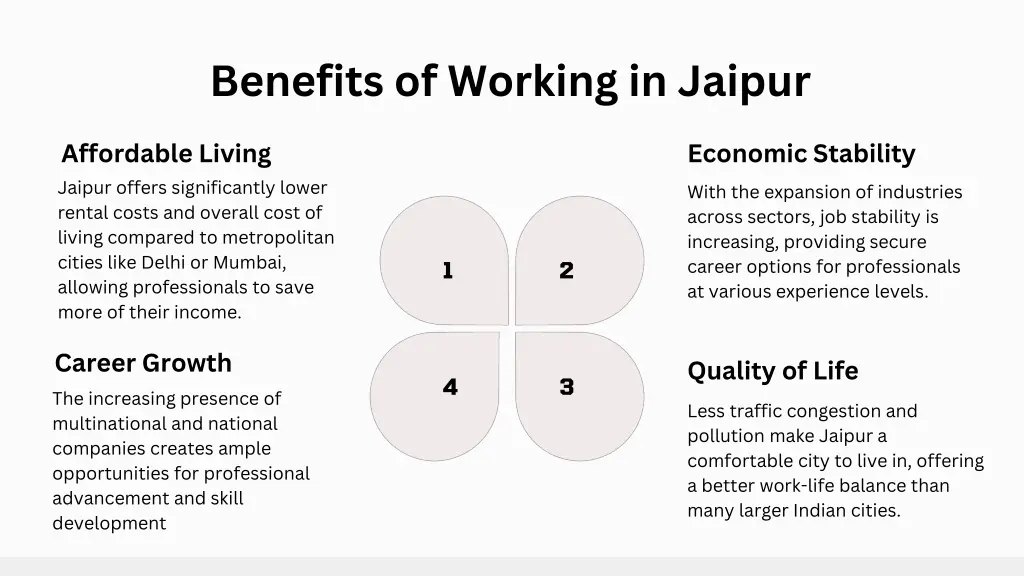 benefits of working in jaipur