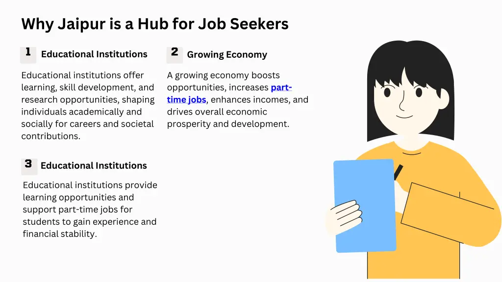 why jaipur is a hub for job seekers