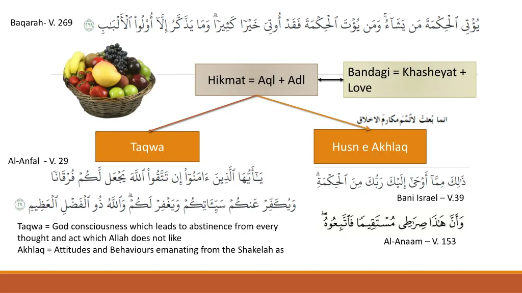 baqarah v 269