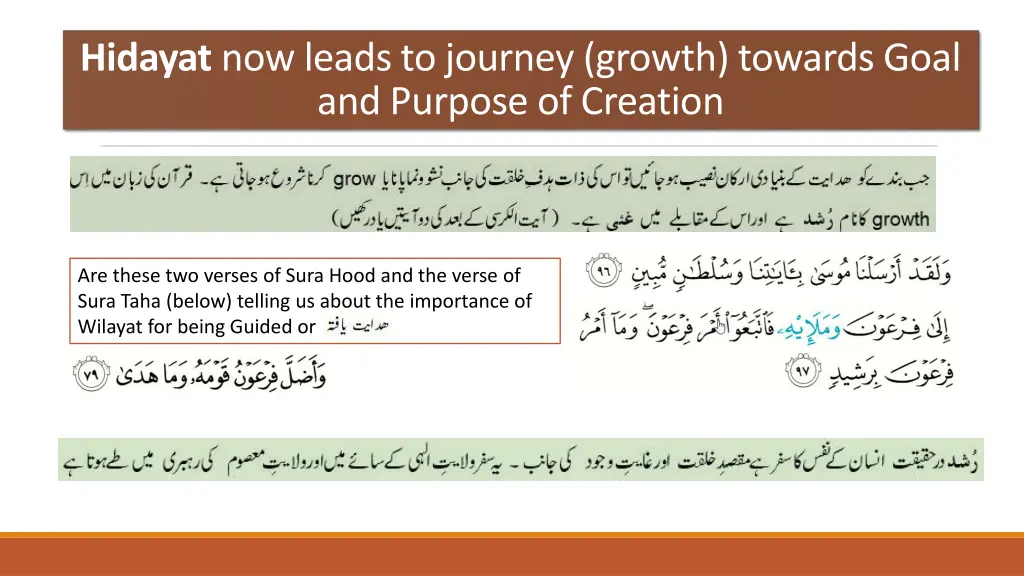 hidayat now leads to journey growth towards goal