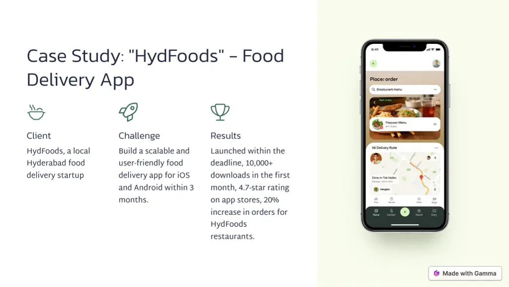 case study hydfoods food delivery app