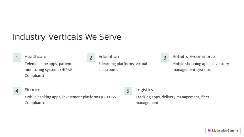 industry verticals we serve