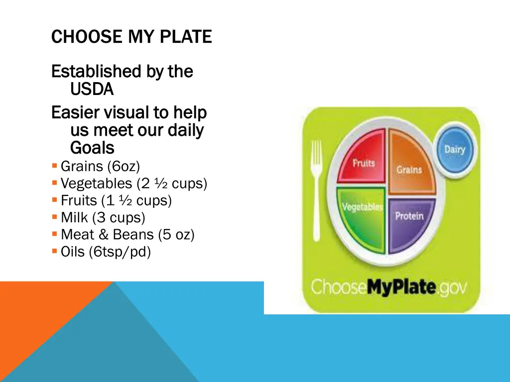 choose my plate