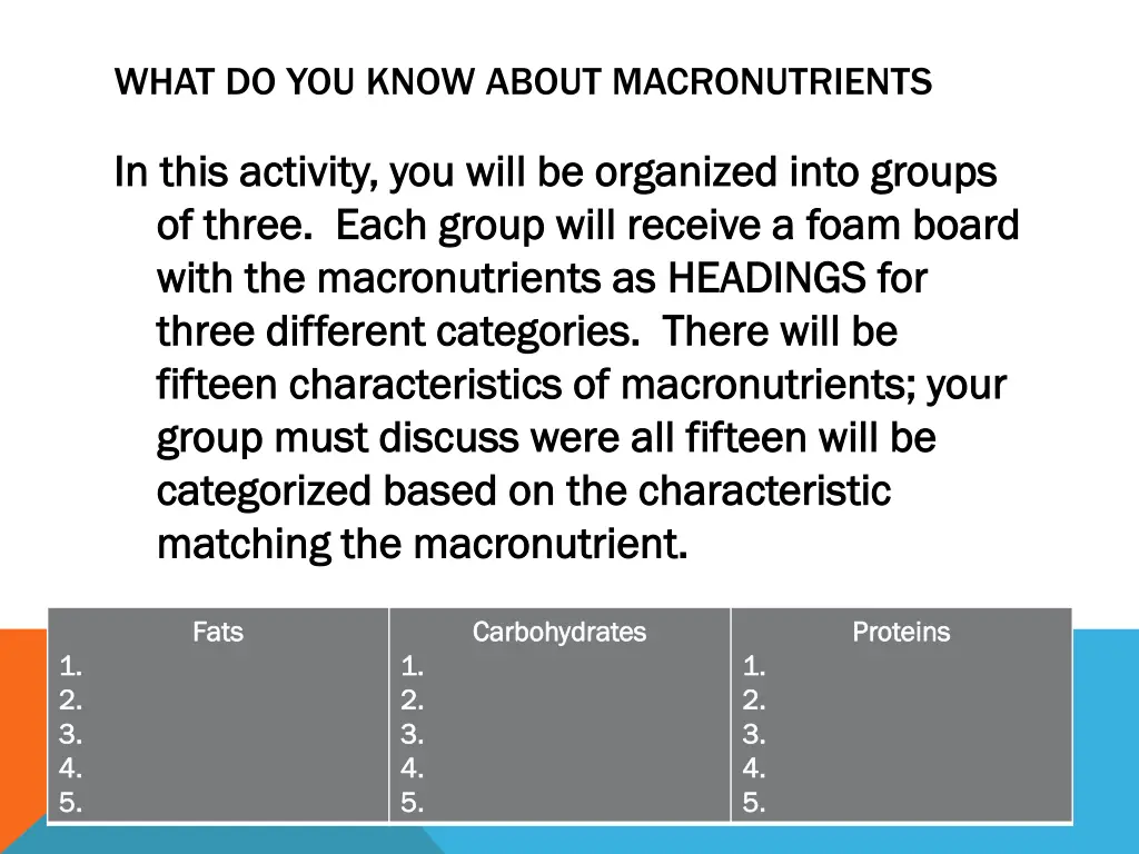 what do you know about macronutrients