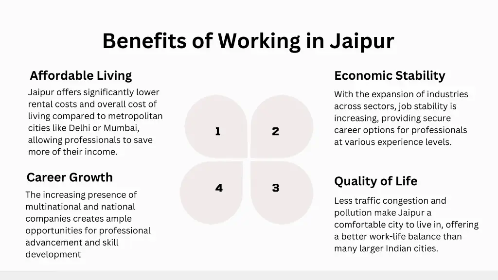 benefits of working in jaipur