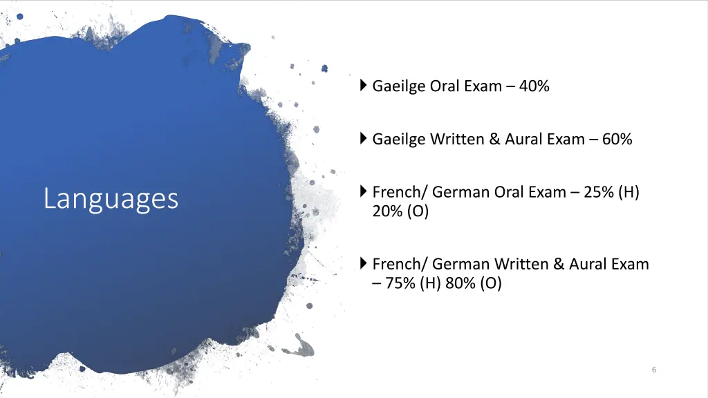 gaeilge oral exam 40