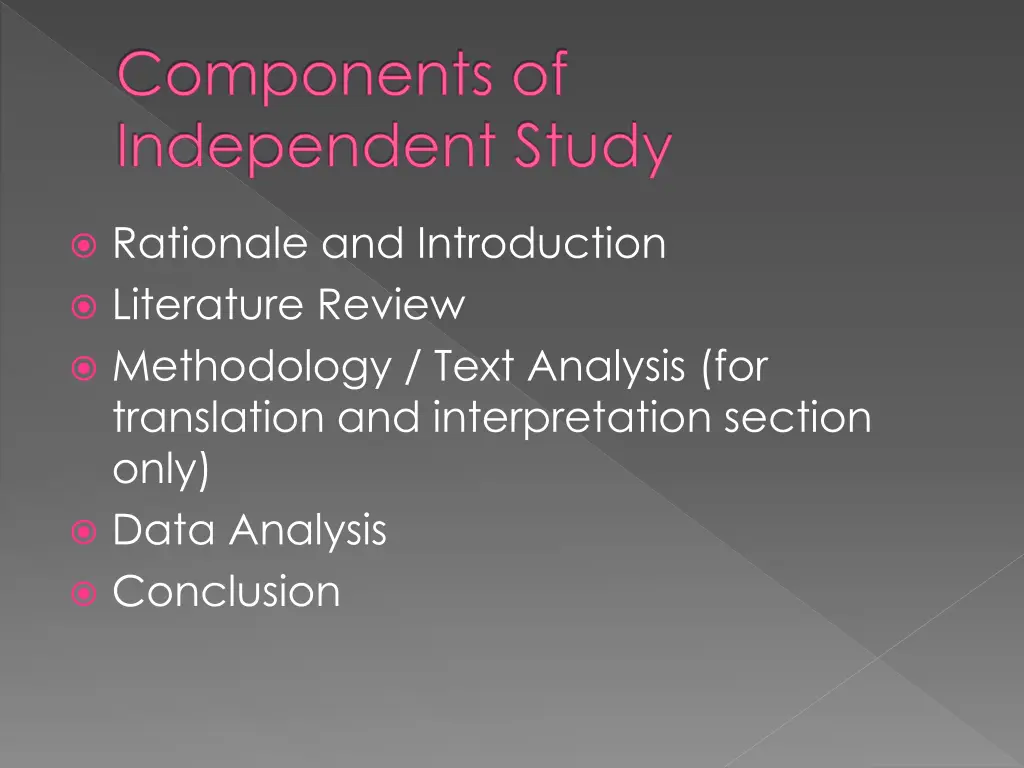 components of independent study