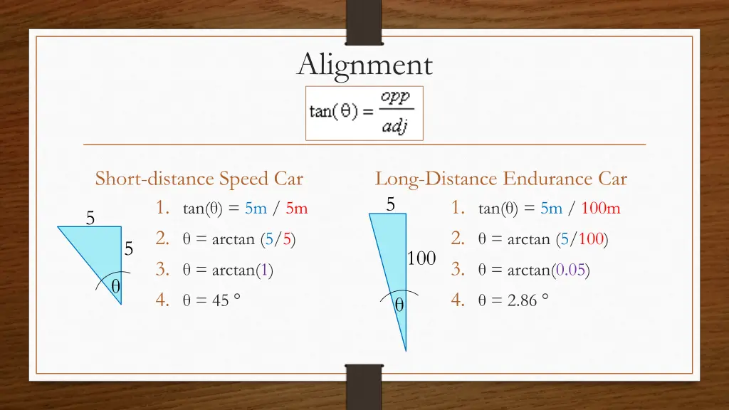 alignment