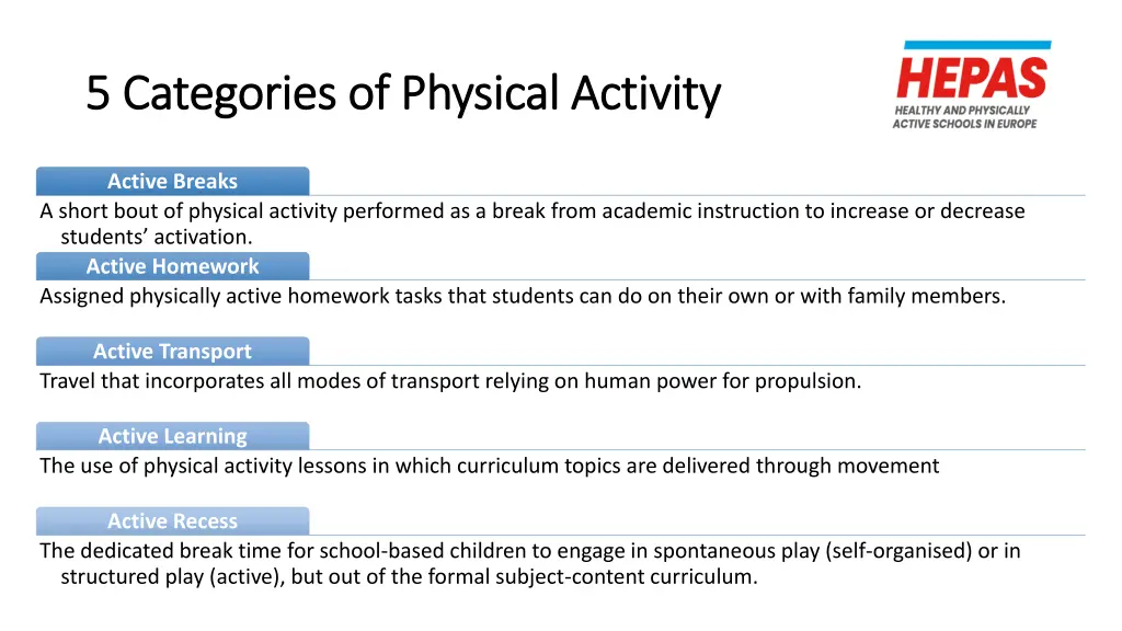 5 categories of physical activity 5 categories 1