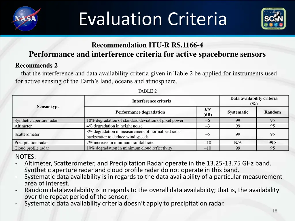 evaluation criteria