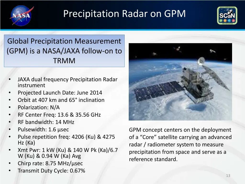 precipitation radar on gpm
