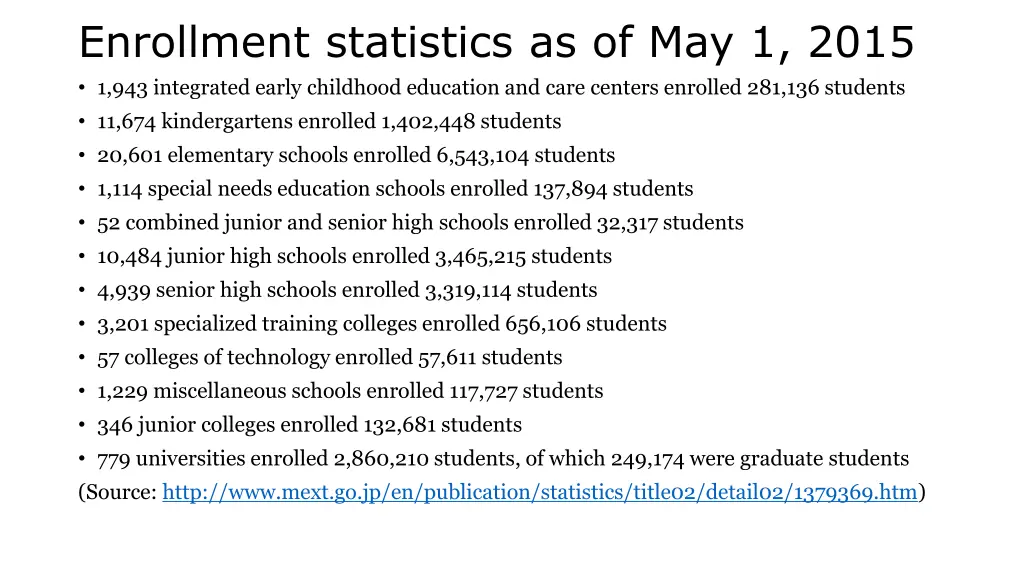 enrollment statistics as of may 1 2015