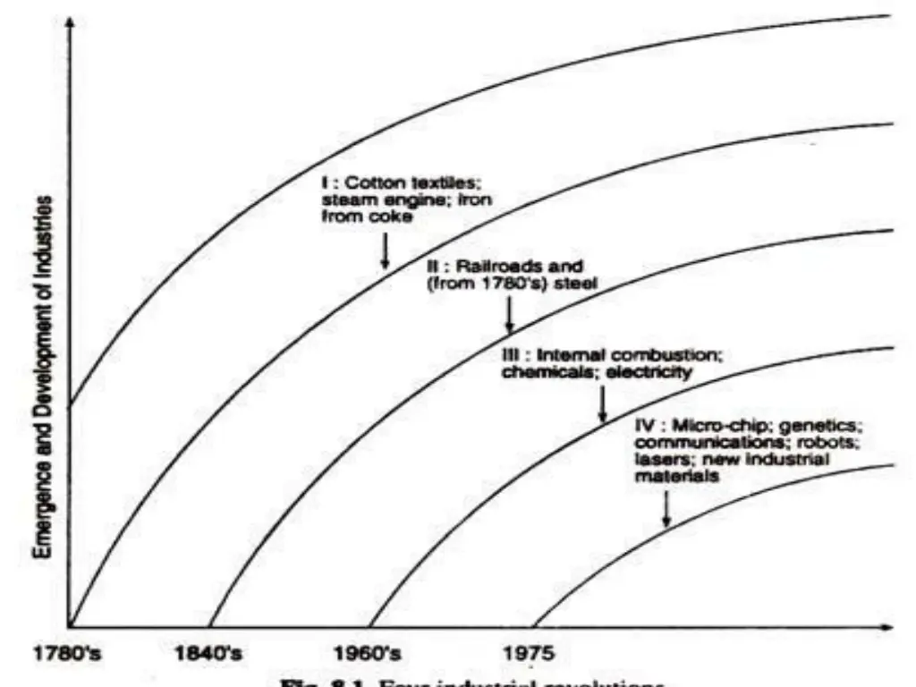 slide10