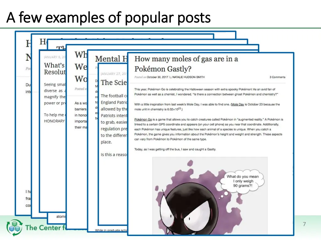 a few examples of popular posts a few examples