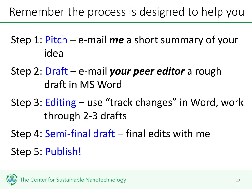remember the process is designed to help you