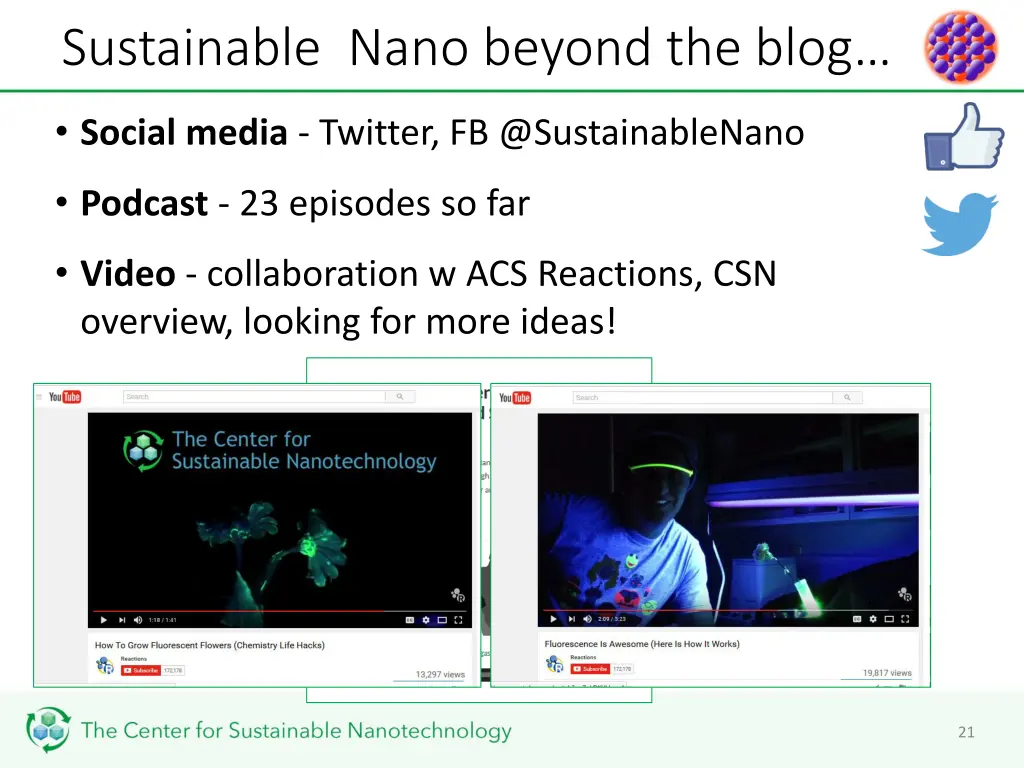 sustainable nano beyond the blog