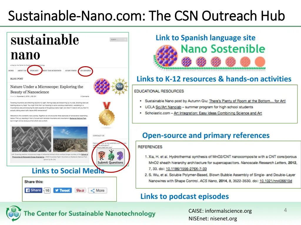 sustainable sustainable nano com t nano